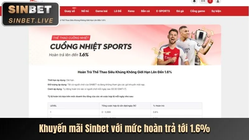 Khuyến mãi chào mừng thành viên mới ev888 nhà cái